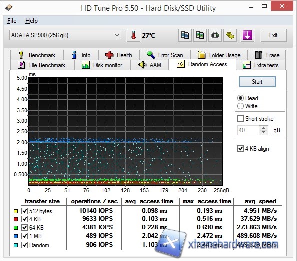 hdtune-3