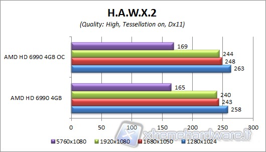 hawx2_1