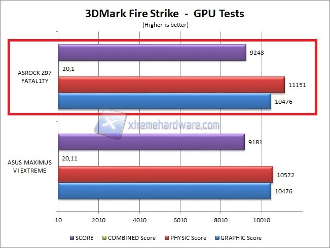 3dmark-1