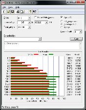 ATTO USB3_Turbo