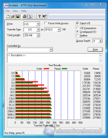 sata6