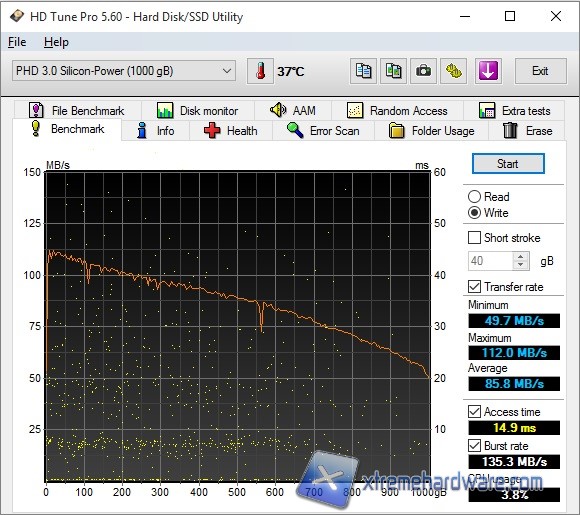 hdtune 2