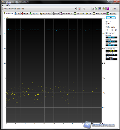 hd tune_benchmark