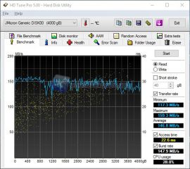 HDTune Pro_RAID3_R