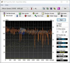 HDTune Pro_RAID3_W