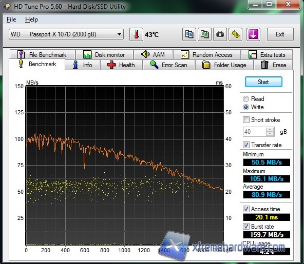 hdtune-2